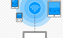 Connectify Hotspot 2019 Download Free For windows & PC